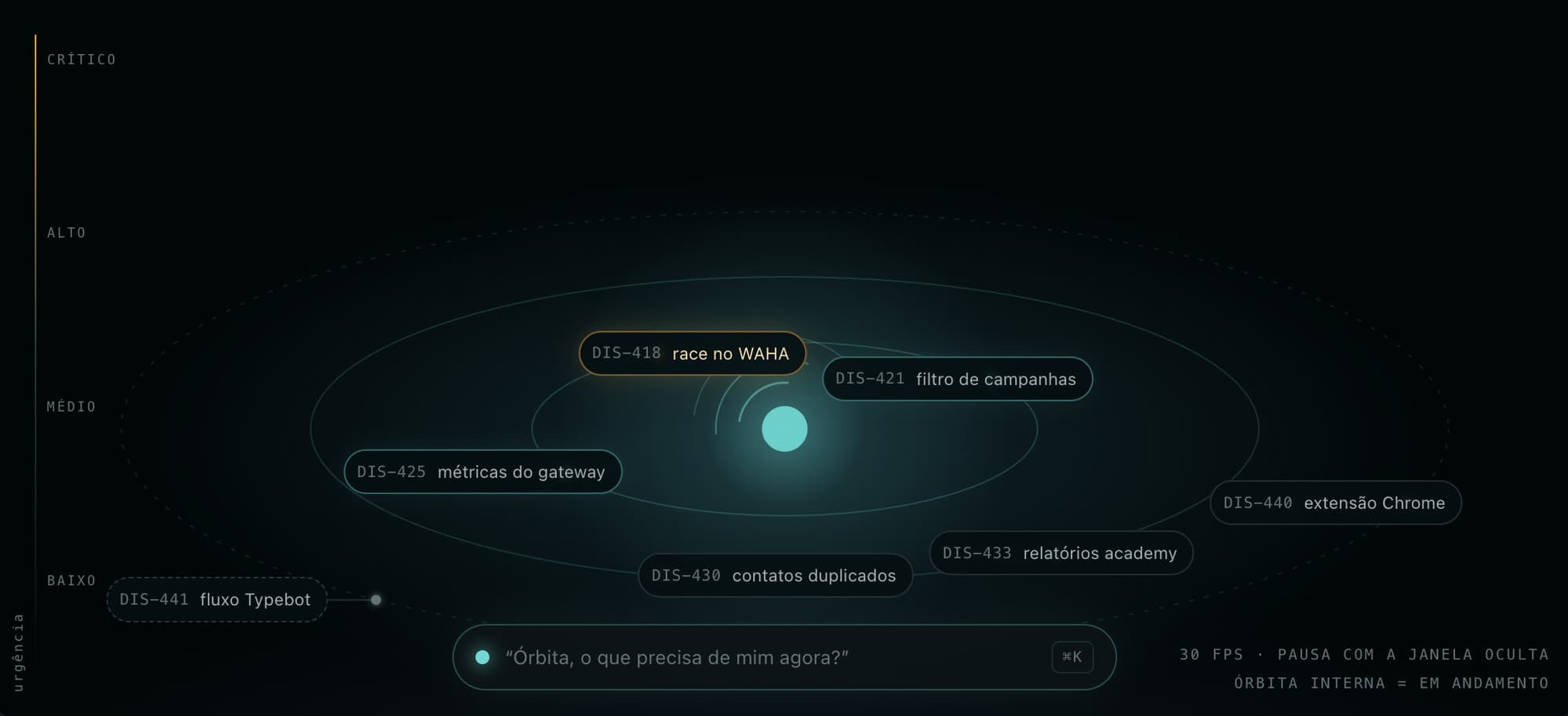 DevInSpace — Sala de operações para desenvolvimento local com IA